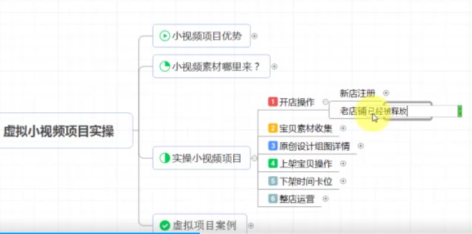 图片[1]-实战淘宝店铺操作小视频虚拟项目，值得操作的小项目！-56课堂