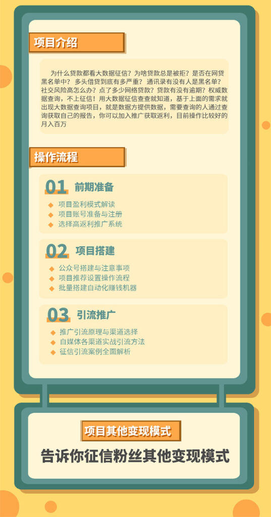 图片[1]-傻瓜式搬砖操作大数据查询信用赚钱方法：助你快速月入6万全套操作教程-56课堂