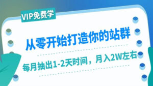 从零开始打造你的站群：1个月只需要你抽出1-2天时间，月入2W左右（25节课）-56课堂