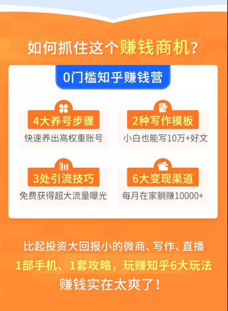 图片[5]-知乎赚钱实战营，0门槛，每天1小时，在家每月躺赚10W+（完整版19节视频课）-56课堂