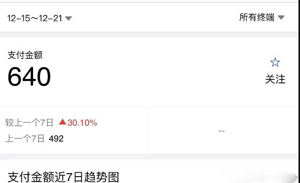 图片[1]-淘宝零成本虚拟无货源副业项目2.0，一个店铺可以产出5000左右的纯利润-56课堂