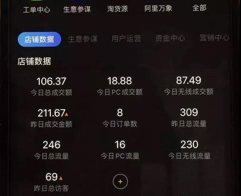 图片[2]-淘宝零成本虚拟无货源副业项目2.0，一个店铺可以产出5000左右的纯利润-56课堂