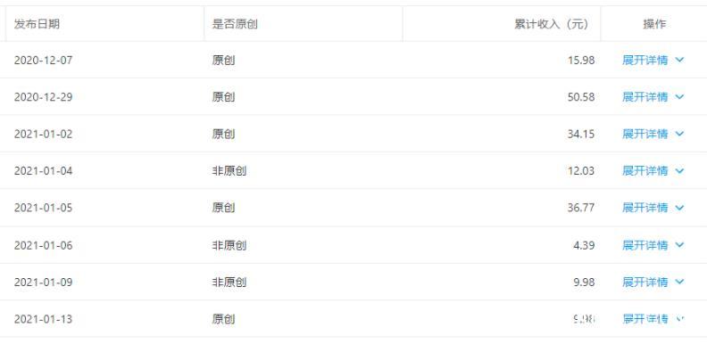 图片[2]-公众号流量主矩阵变现副业项目2.0，新手零粉丝稍微小打小闹月入3000-5000元-56课堂