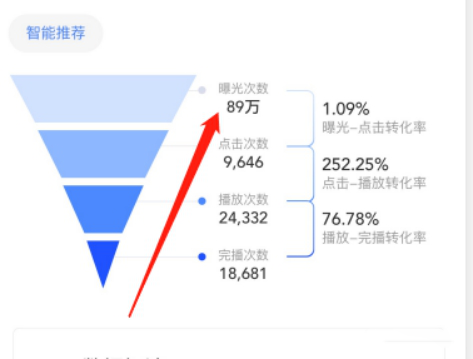 图片[3]-黄岛主·FM音频引流特训营2.0：独家引流模式，单账号50W+播放量，轻松变现-56课堂