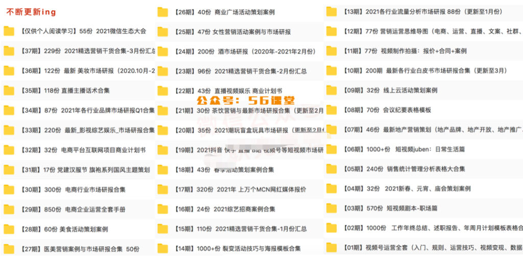 图片[2]-营销干货分享---229份2021年精选营销干货合集+市场研报合集-56课堂