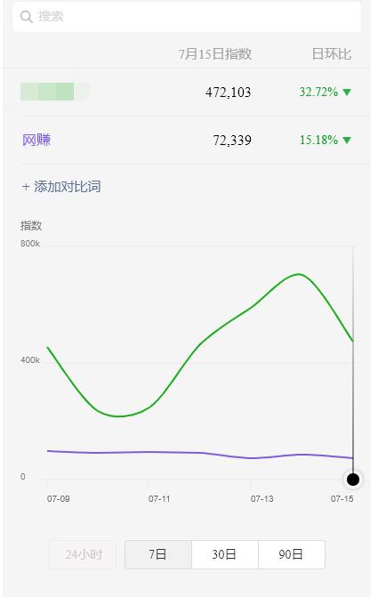 图片[1]-蓝海虚拟资源cps项目，目前最高单人每天的利润在1000以上【视频课程】-56课堂