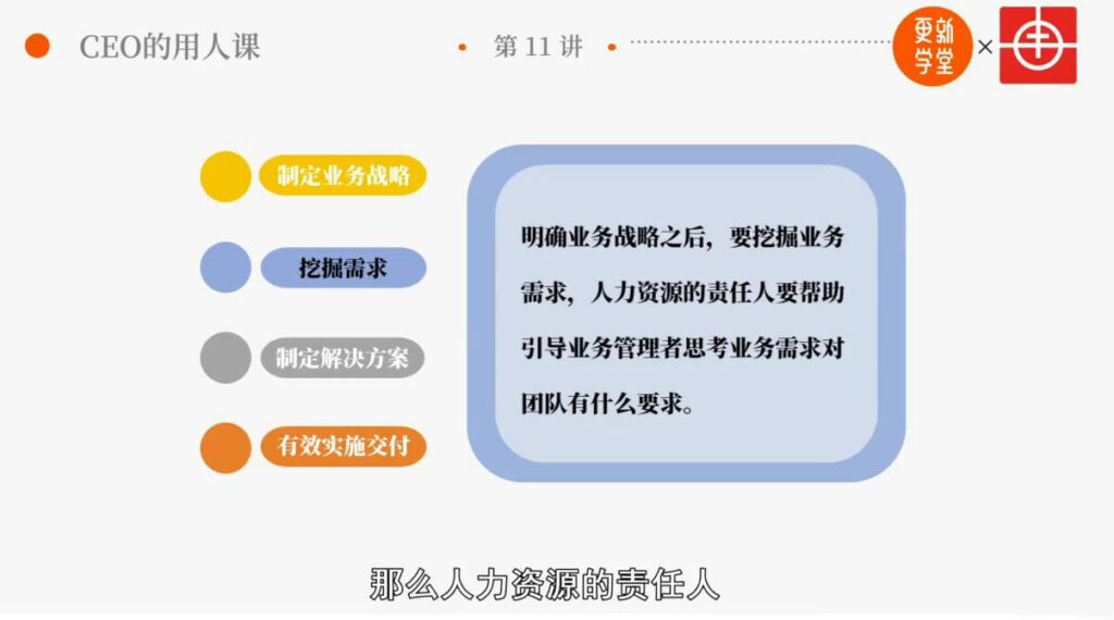 图片[1]-冉涛·CEO的识人用人训练营：华为的用人之道，打造企业超强人才战队-56课堂