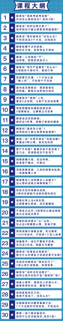 图片[2]-100套销售实用宝典：从小白到财富自由，未被公布的爆单秘密！-56课堂