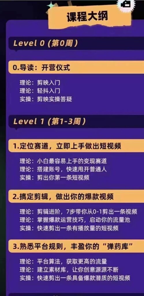 图片[2]-抖音变现实操训练营：0基础打造爆款500W+短视频（26节视频课）-56课堂