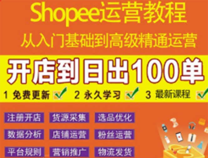 shopee运营教程：从入门基础到高级精通，开店到日出100单（全套课程）-56课堂