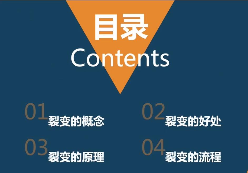 图片[4]-「粉丝裂变训练营」0-1-1w爆发式增长，24小时不断的涨粉-睡觉也在涨-16节课-56课堂