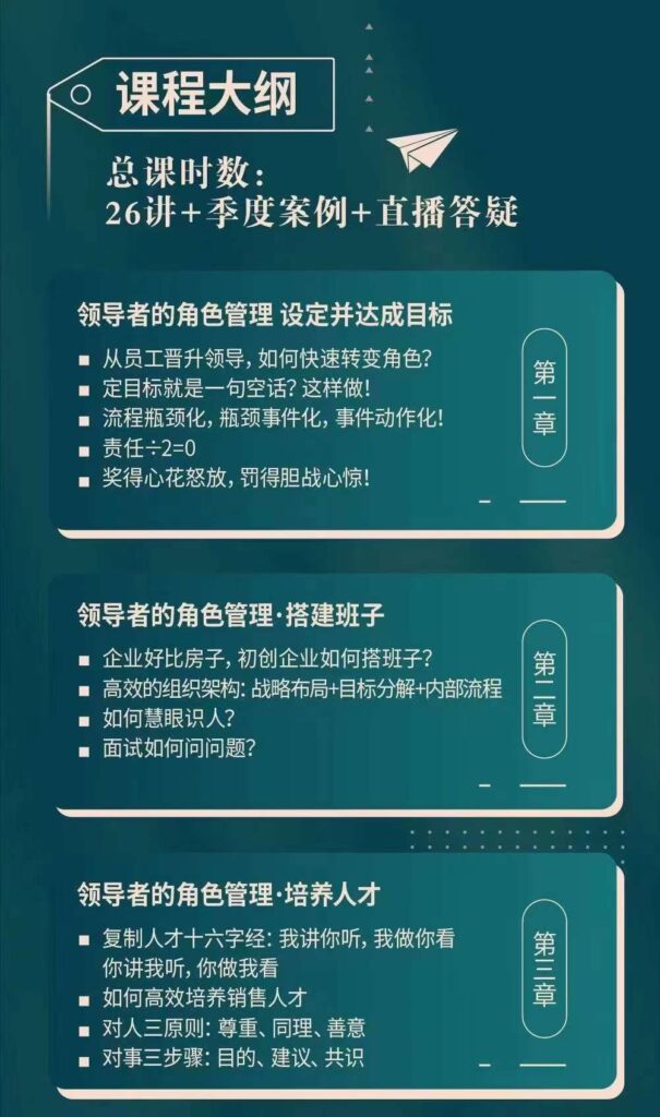 图片[6]-新商业时代·魅力领导成长大课：如何成为一名魅力领导者（26节课时）-56课堂