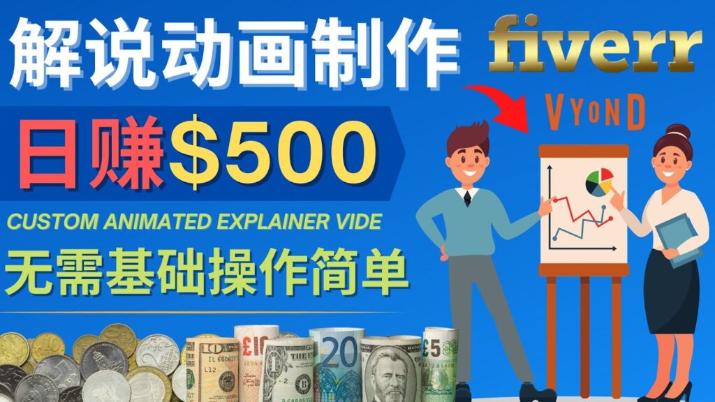 图片[1]-制作解说类动画视频（Animated Explainer）日赚500美元以上 - 0基础可操作-56课堂