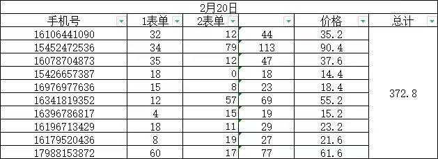 图片[3]-外面收费1888的淘低价自动下单挂机项目 轻松日赚500+【自动脚本+详细教程】-56课堂