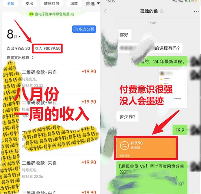 图片[2]-靠英语四级，一天1000+不懂英语也能做，小白保姆式教学 (附:1800G资料）-56课堂