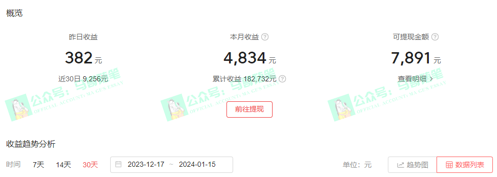 图片[3]-中视频新思路，双重去重100%过原创，一键分发多平台变现，简单无脑，日...-56课堂