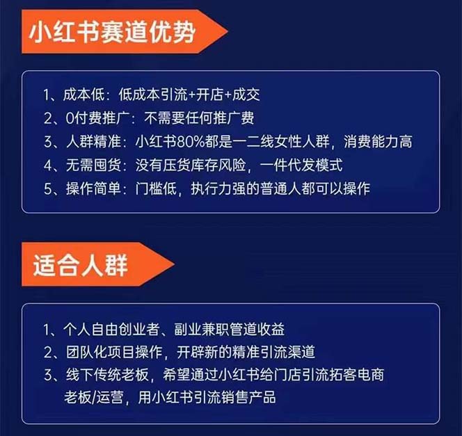 图片[3]-小红书-矩阵号获客特训营-第10期，小红书电商的带货课，引流变现新商机-56课堂
