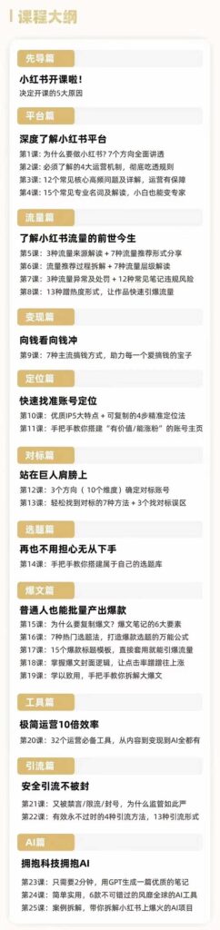 图片[2]-2024年最新小红书运营课程：普通人也能引爆小红书（25节课）-56课堂