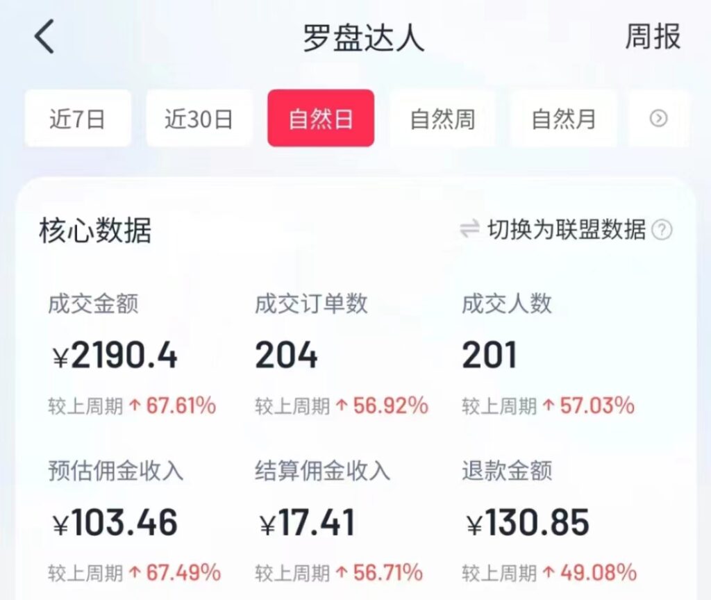图片[4]-抖音【播剧最新】无人直播玩法，不违规、不封号， 一天收益3000+，一个...-56课堂