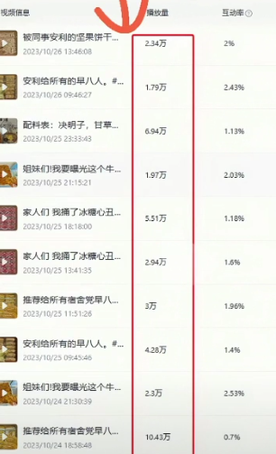 图片[2]-揭秘日赚500+的流量秘籍，动态闪图带货技巧，助你轻松引爆销量！-56课堂