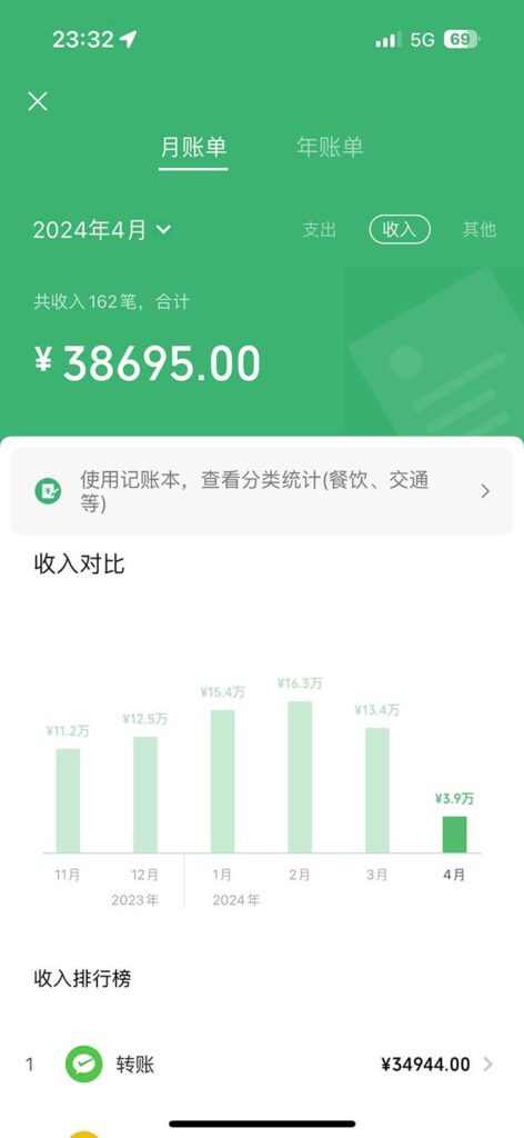 图片[2]-做了四年的项目，里程积分兑换机票售卖，纯手机操作，小白兼职....-56课堂