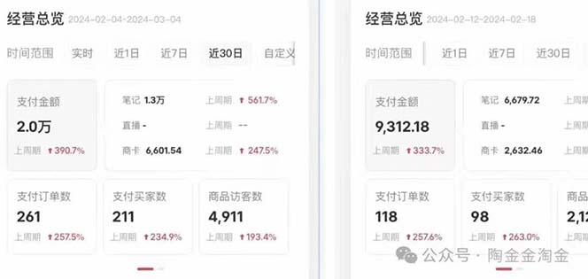 图片[2]-2024小红书·文创：教你小红书养号和开店、抓住小风口 一年一百万 (9节课)-56课堂