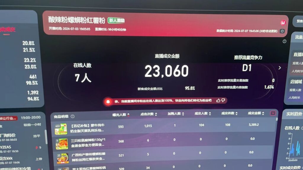 图片[2]-最新淘宝无人直播 公域+私域玩法打造真正的日不落直播间 小白看了也能...-56课堂