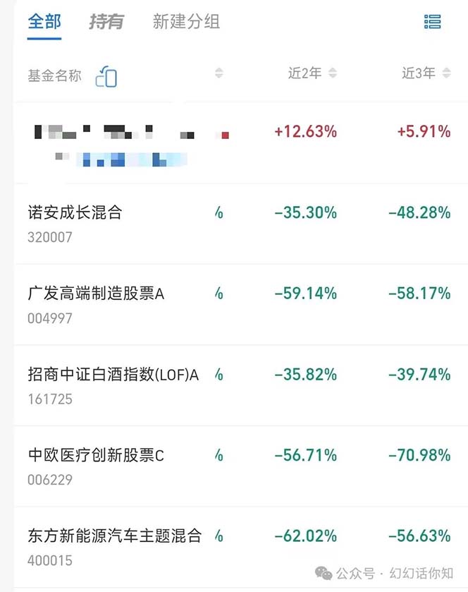 图片[4]-某付费文章  金融行业有未来吗 普通人如何利用金融行业发财 (附财富密码)-56课堂