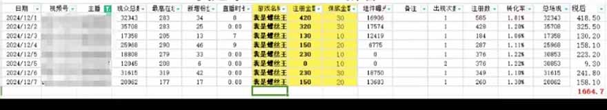 图片[2]-微信无人直播，长期可做收益稳定，坚持做平均单号每日150+-56课堂