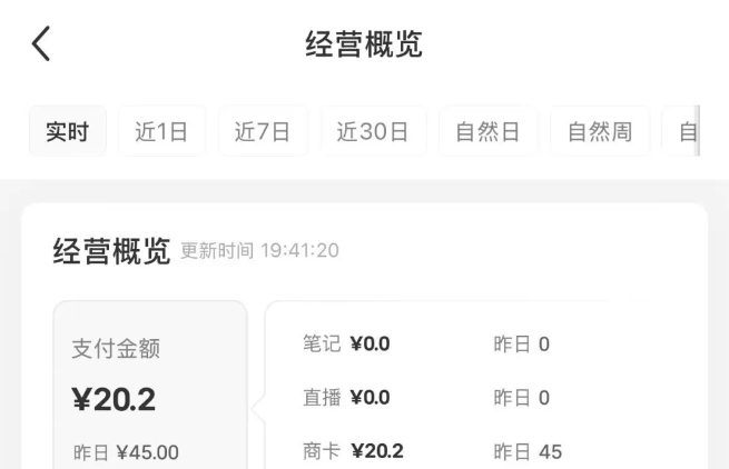 图片[2]-小红书虚拟店铺资料变现，复制粘贴搬运，选品上架到出单，月入2W+-56课堂